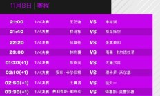 开云APP:WTT法兰克福冠军赛1/4决赛赛程直播时间表 今天（11月8日）比赛对阵名单